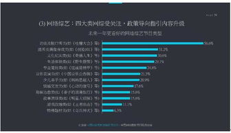 網(wǎng)絡(luò)視聽協(xié)會(huì)預(yù)判2019年行業(yè)走勢 “吐槽大會(huì)”式網(wǎng)綜領(lǐng)跑，成都互聯(lián)網(wǎng)信息服務(wù)展現(xiàn)新活力