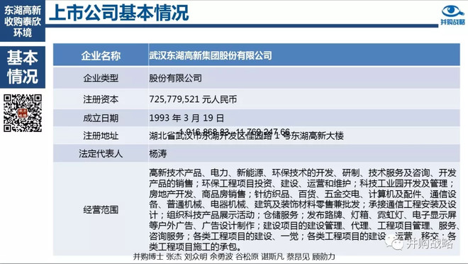 國(guó)資收購上市公司八大模式與案例深度解讀 以針紡織品行業(yè)為切入點(diǎn)——資本博弈與國(guó)資監(jiān)管趨勢(shì)思考